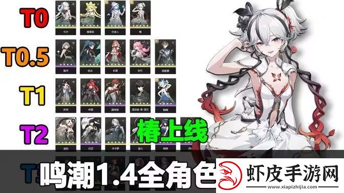 鸣潮1.4版本角色战力排行榜