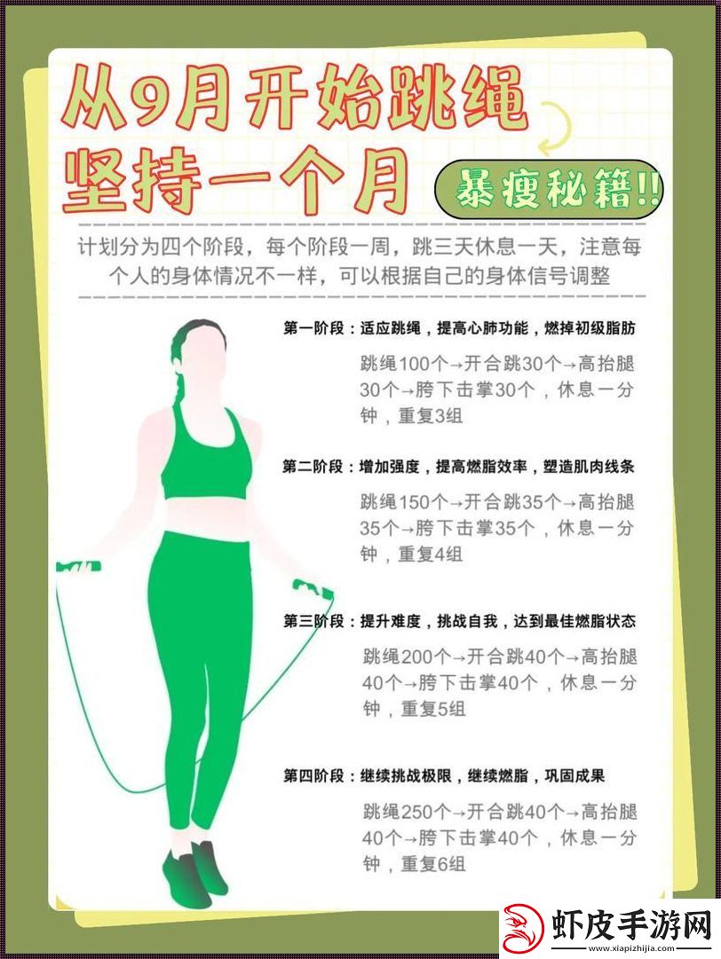 “潮人瘦身心法