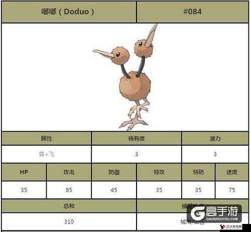 精灵宝可梦GO嘟嘟技能搭配攻略,嘟嘟什么技能好