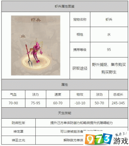 问道手游虾兵怎么样,虾兵宠物技能图鉴解析