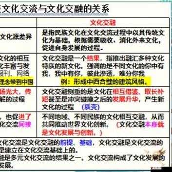 日本西班牙：探寻两国独特魅力与文化交融
