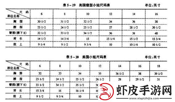 码上开花
