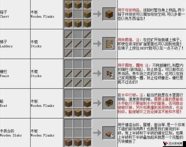 我的世界铁护腿怎么做，铁护腿合成详解