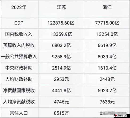 国精产品一二三区别:深度解析不同系列的特色与优势
