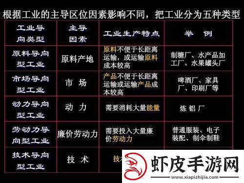 科技版“一线之隔”