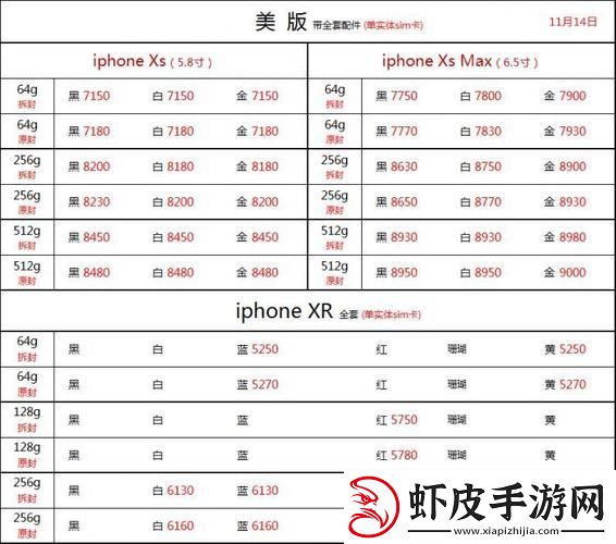 “欧版”对阵“韩版”