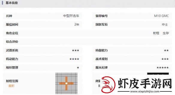 湮灭边界线狼獾技能是什么湮灭边界线狼獾技能介绍