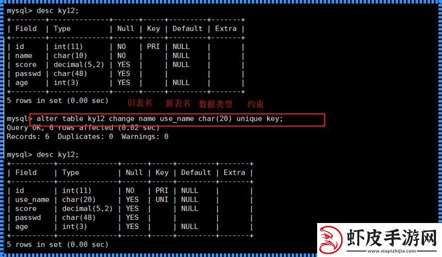 MySQL改表