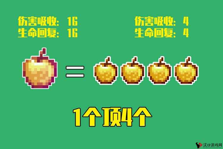 我的世界附魔金苹果怎么做,详细合成攻略