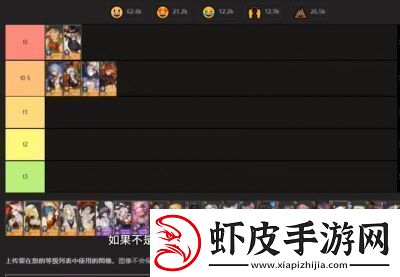 梦回仙域角色强度排行详解!