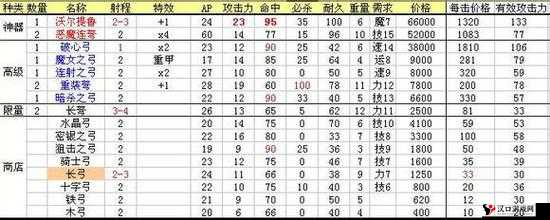 《魔剑镇魂曲》第章通关攻略详解：解锁终极挑战，挑战无敌剑技秘籍全解析