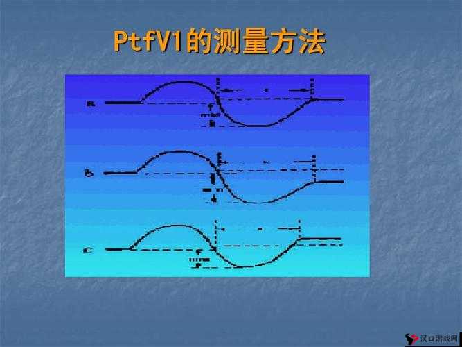 强要 1-V1:关于它的分析