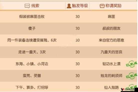 诛仙手游隐藏任务情憾九天怎么做?任务玩法攻略详解