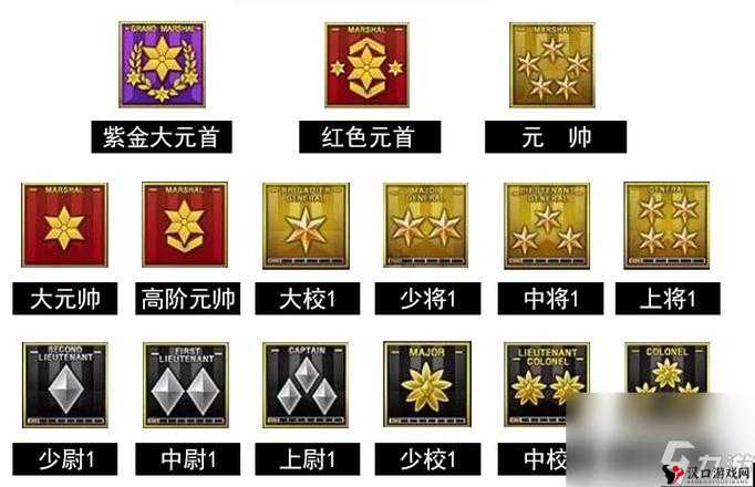 螺旋境界线军衔升级攻略:军衔提升方法与路径详解