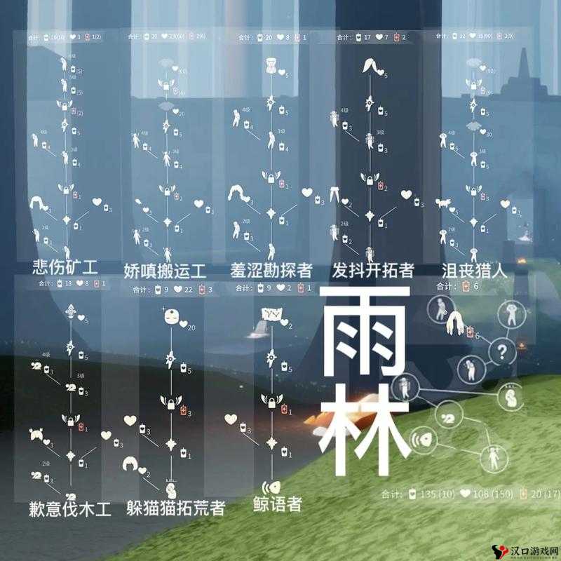 光遇变矮药水获取秘诀:解锁新角色高度的新篇章
