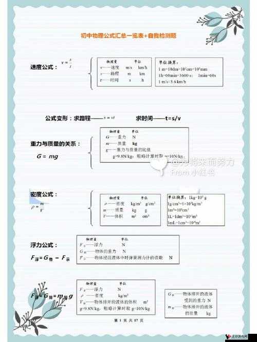蔚蓝战争驱逐公式推荐与驱逐建造公式一览