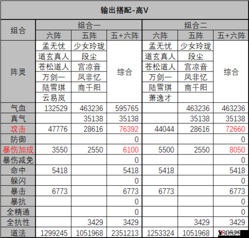 诛仙手游三尾阵灵获取全攻略,解锁神秘力量的钥匙