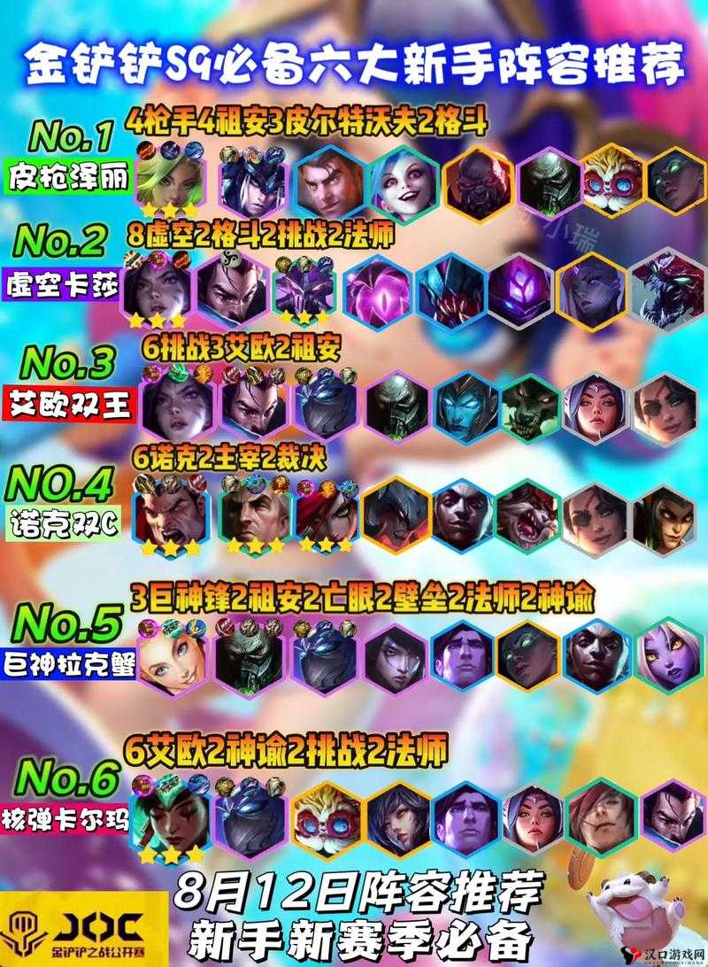 悠悠世界树首抽:军神奥丁助力,最强阵容推荐