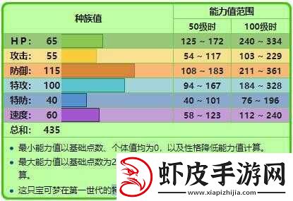 口袋妖怪复刻
