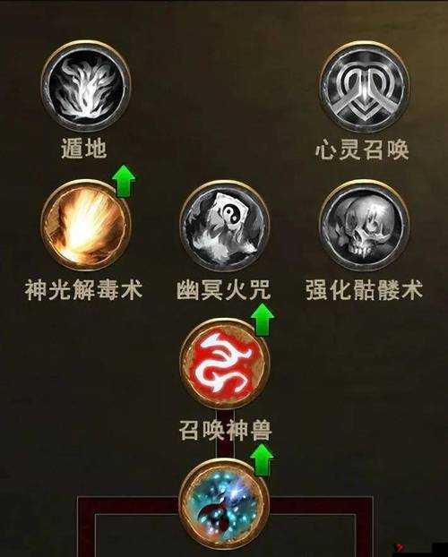 仙侠道手游主角技能解析及选择推荐:全面指南带你领略各角色独特技能风采