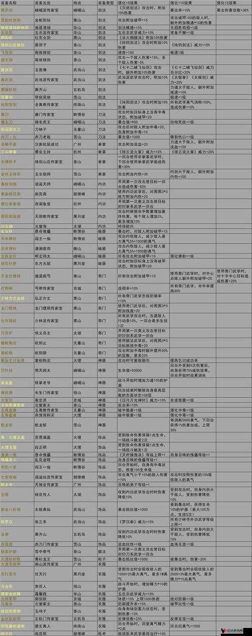 我的侠客陀螺：独特获取攻略揭秘，解锁专属武器之旅
