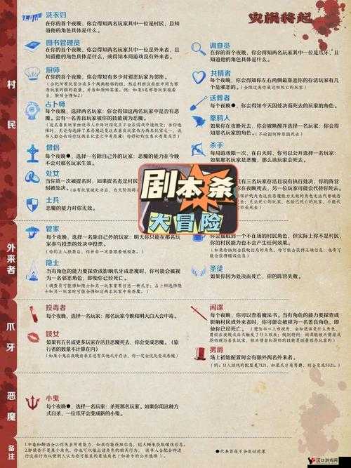 春秋战雄:悬赏魔王玩法揭秘快来征服魔王,赢取丰厚奖励