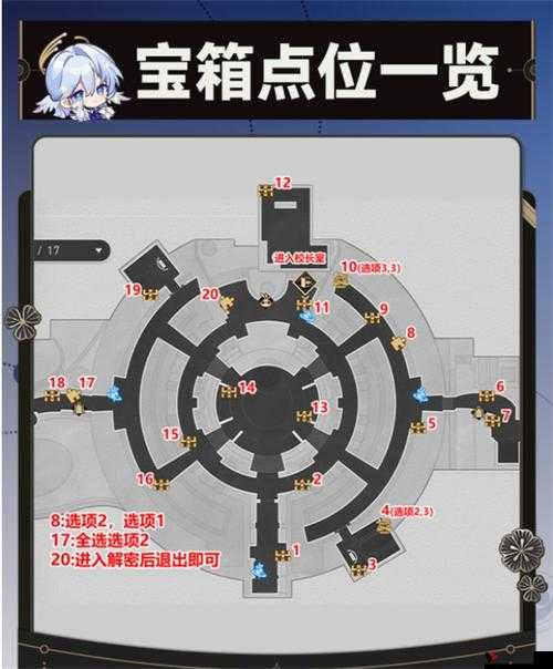 崩坏3基地崩坏炉位置揭秘:探索未知,开启冒险之旅