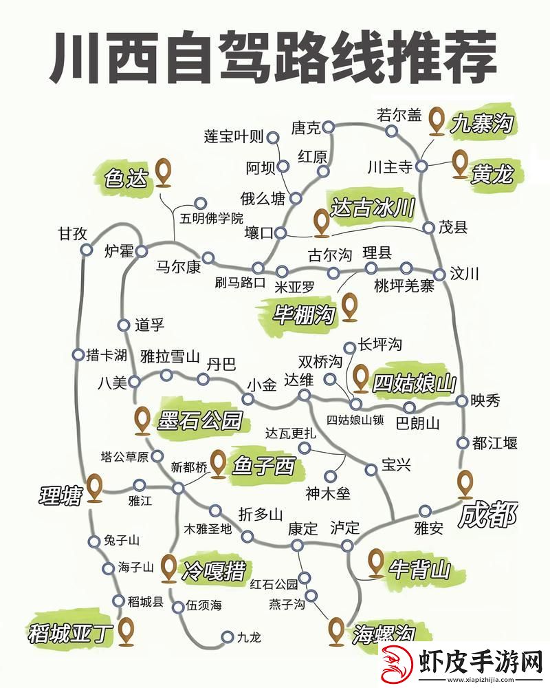 科技潮流线一