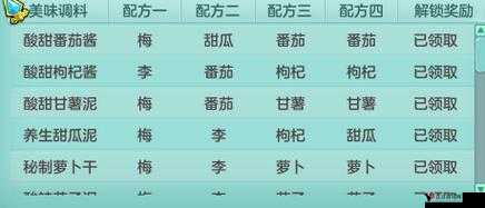 神武手游烧烤玩法与配方搭配推荐