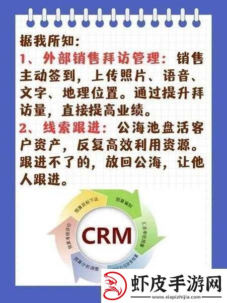 成免费的crm是正规还是仿