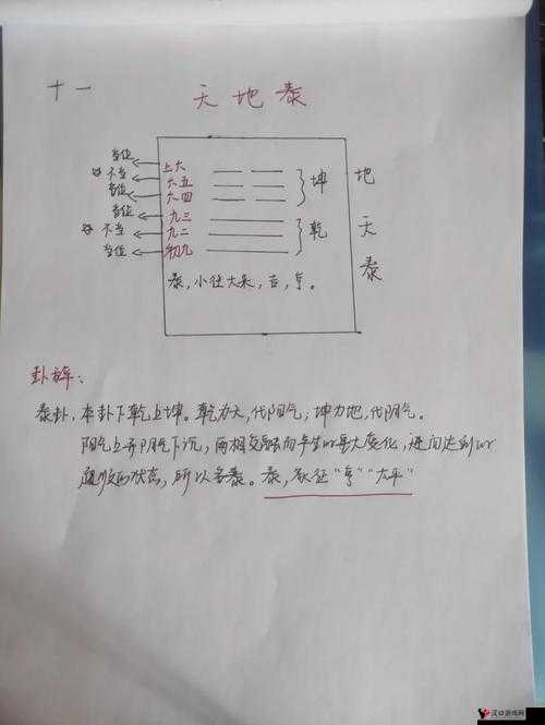 传统观念中的母子阴阳调和之道