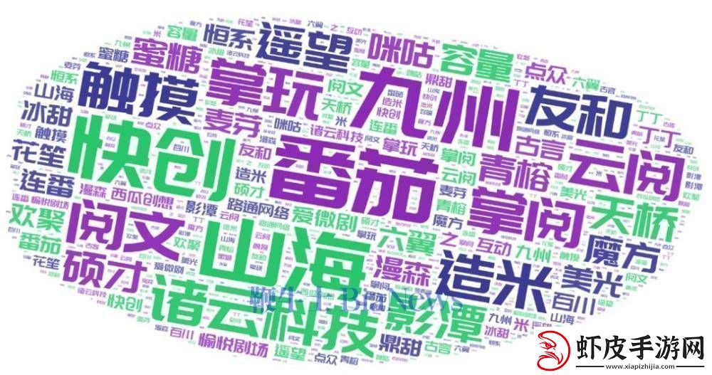 11月短剧市场热度揭秘