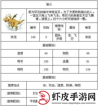口袋妖怪复刻游戏深度攻略
