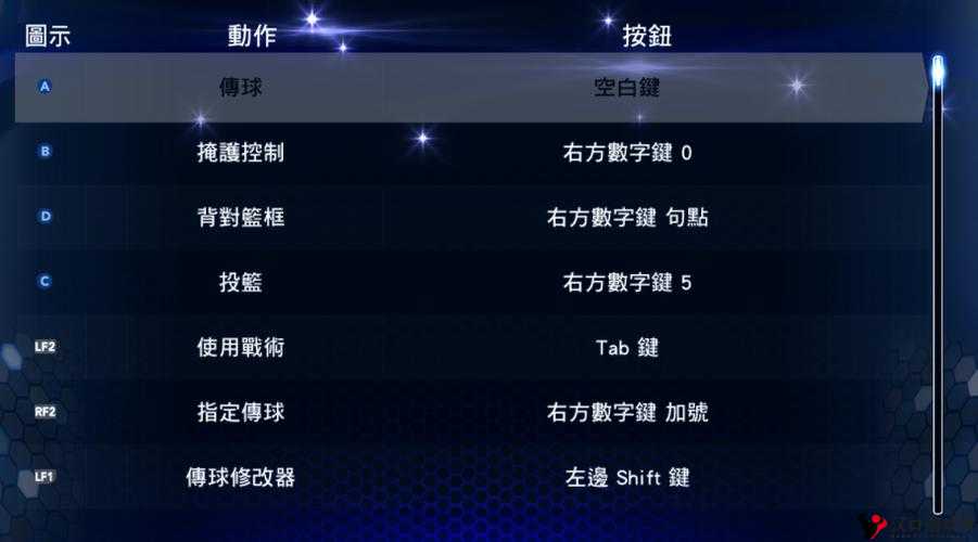 NBA2K14 空接技巧操作方法全面解析与详细介绍