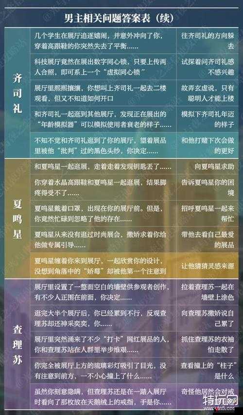 《光与夜之恋》星光展馆攻略大全:问题答案全面解析