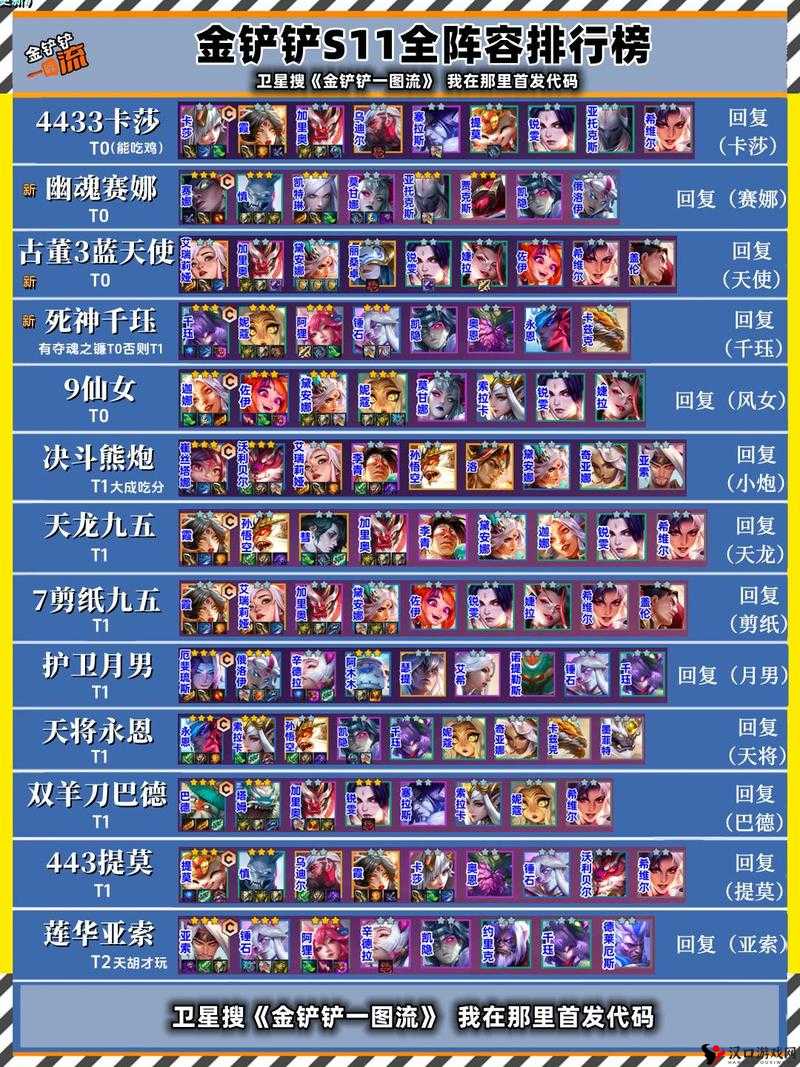 《金铲铲之战》S8.5超赞潘森阵容攻略:策略布局与操作技巧全解析