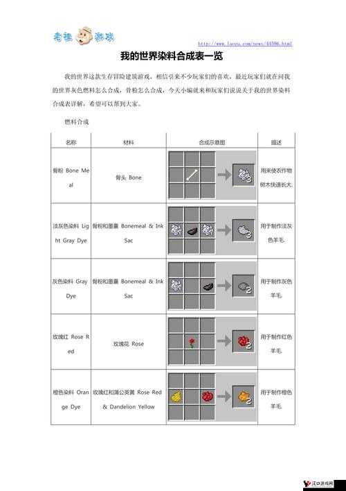 我的世界品红色染料怎么做,品红色染料合成攻略