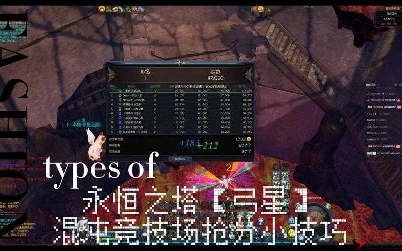 永恒之塔竞技场攻略:提升战斗技巧与策略的终极指南