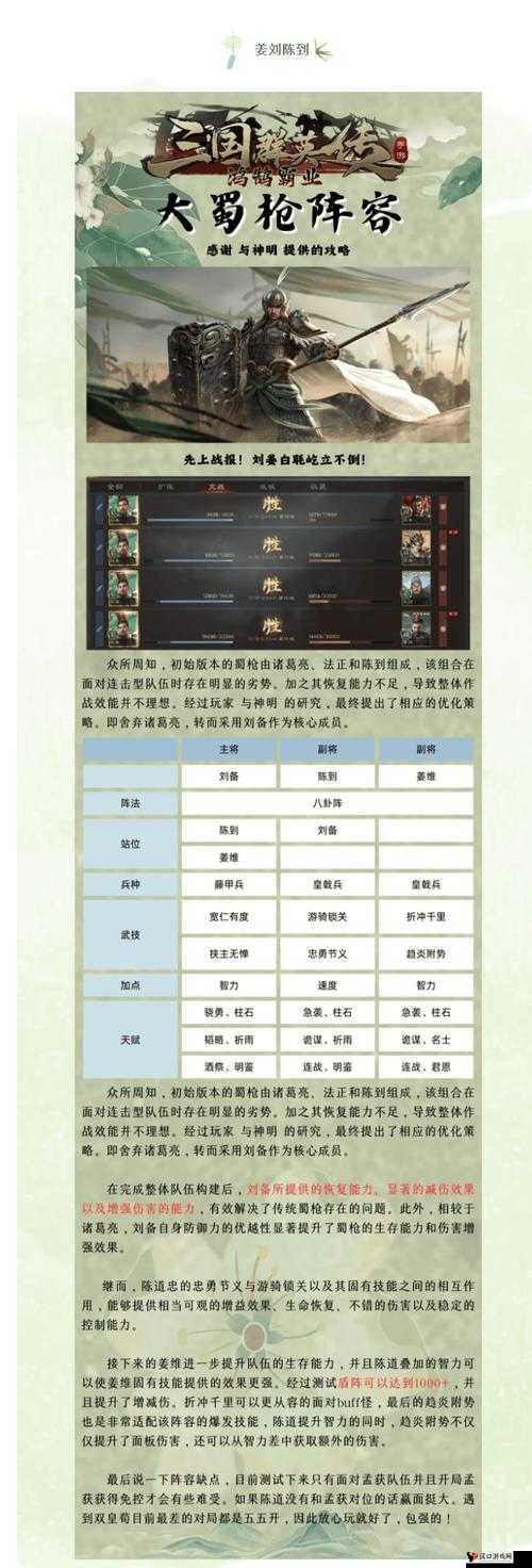 武动国新手必看:武将攻略 入门指南