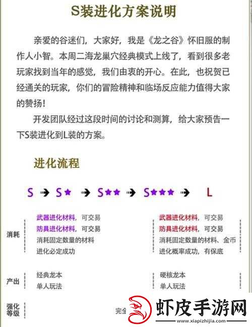 龙之谷