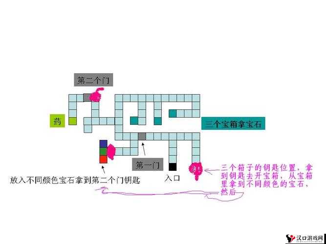 寻找梦之旅 2 最后一关迷宫钥匙的秘密