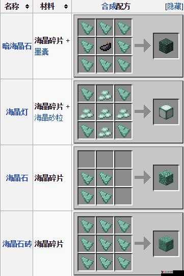 我的世界海晶碎片,资源管理的重要性与高效利用
