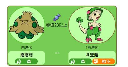 口袋妖怪复刻斗笠菇什么性格好?斗笠菇性格解析