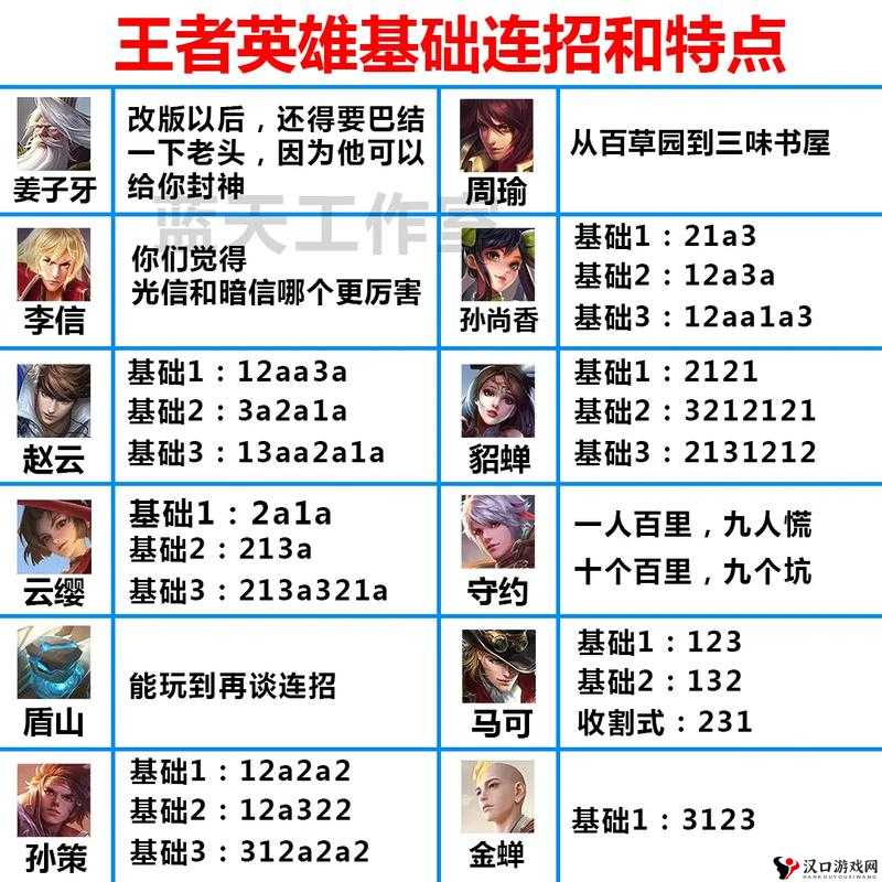 疾风传小樱,暴力美学下的连招王者