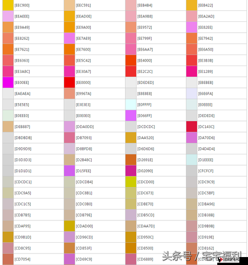 球球大作战,花字体与花符号的设置指南
