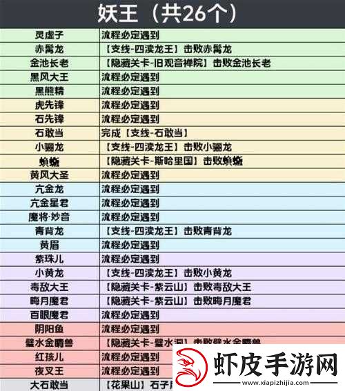 深入解析