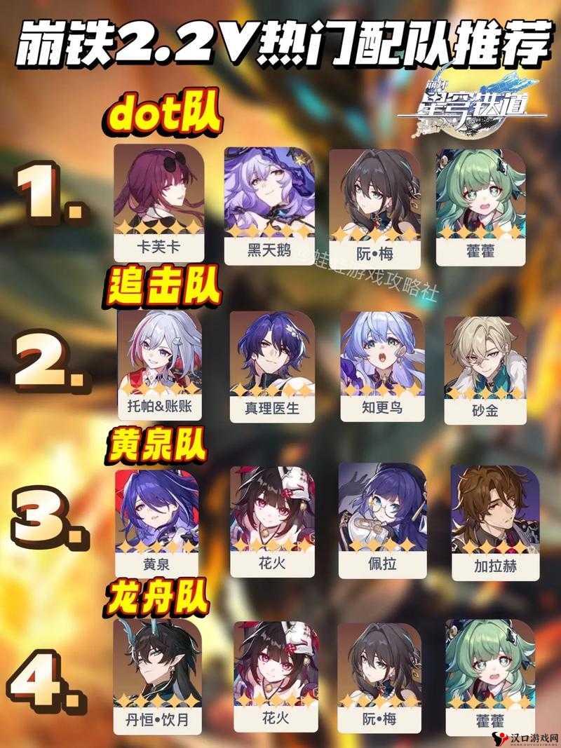 《崩坏星穹铁道攻略宝典:镜流最强配队推荐与详解》