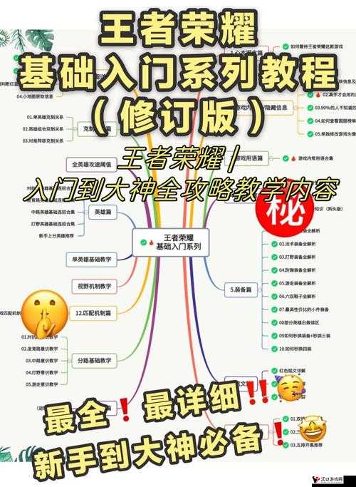 王者荣耀收徒攻略,如何高效收徒并享受师徒乐趣