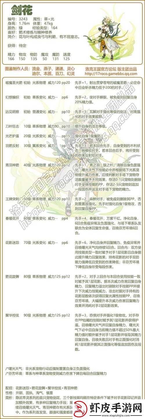 复苏的魔女