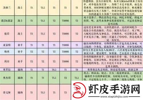 纯白和弦